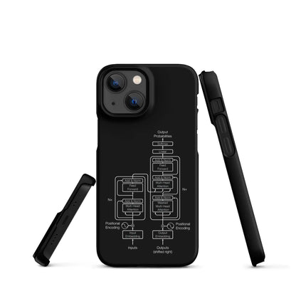 The Transformer Model Architecture on Black Snap Case for iPhone® - iPhone 13 Mini