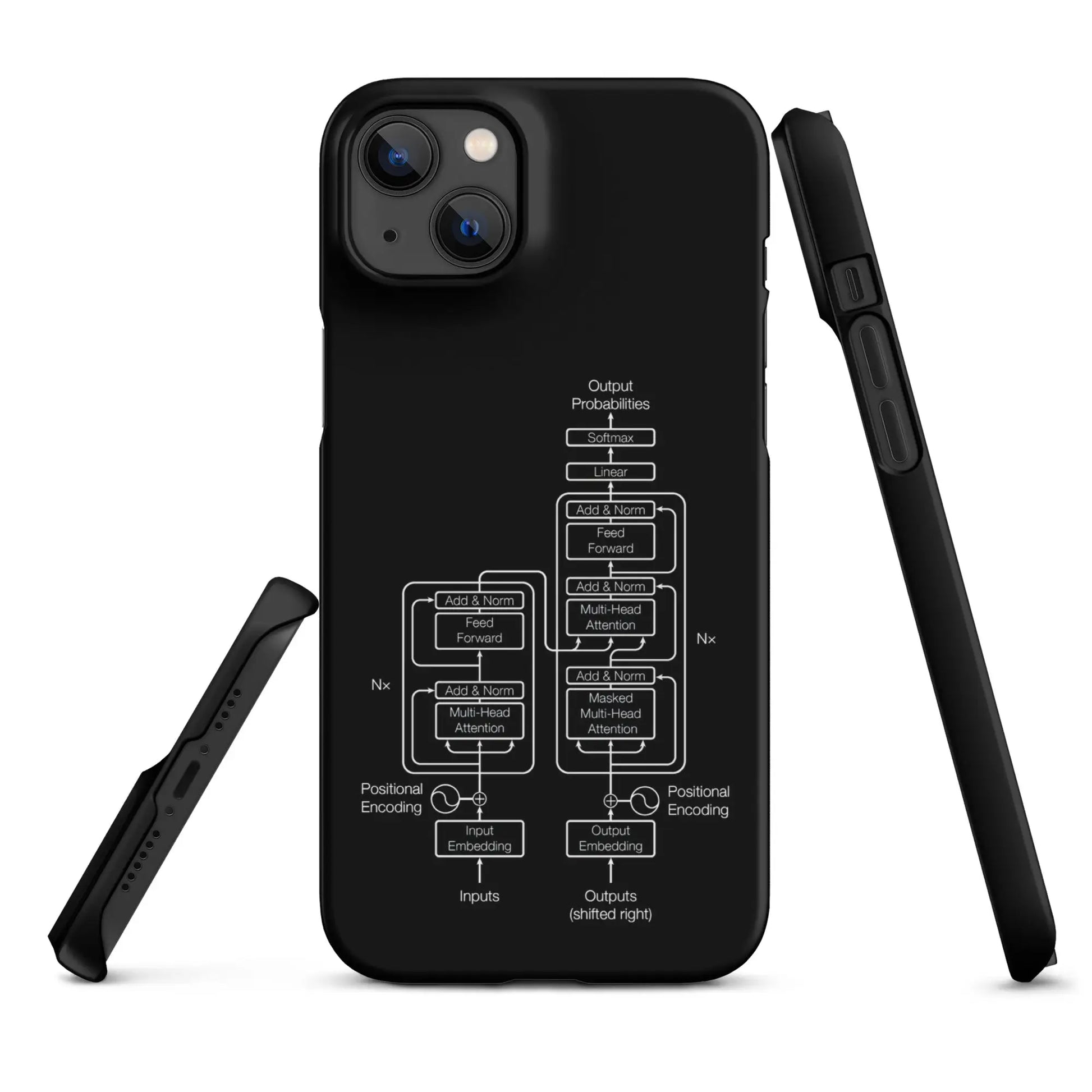 The Transformer Model Architecture on Black Snap Case for iPhone® - iPhone 14 Plus