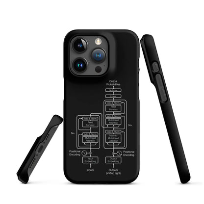 The Transformer Model Architecture on Black Snap Case for iPhone® - iPhone 15 Pro