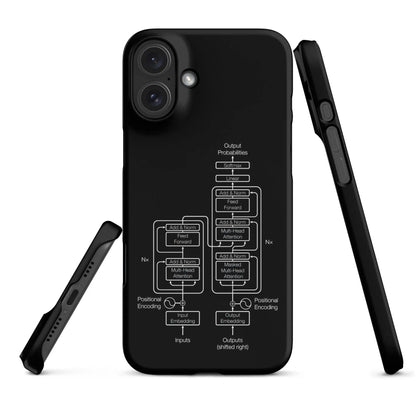 The Transformer Model Architecture on Black Snap Case for iPhone® - iPhone 16 Plus