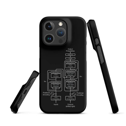 The Transformer Model Architecture on Black Snap Case for iPhone® - iPhone 16 Pro