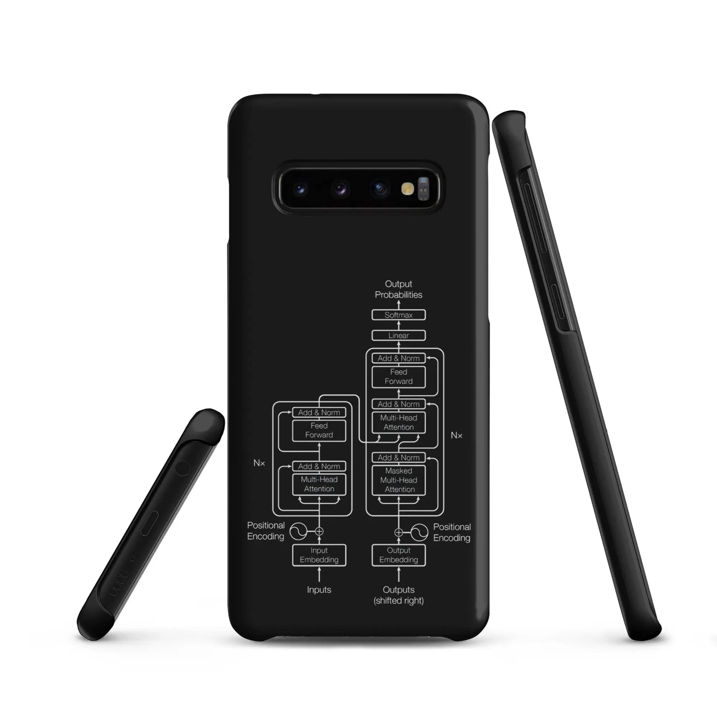 The Transformer Model Architecture on Black Snap Case for Samsung® - Samsung Galaxy S10