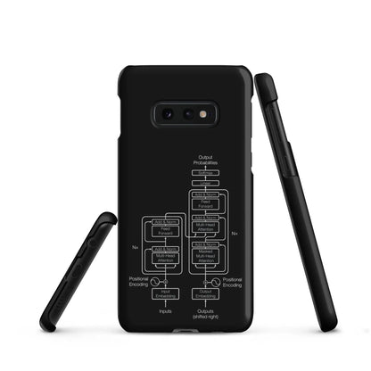 The Transformer Model Architecture on Black Snap Case for Samsung® - Samsung Galaxy S10e