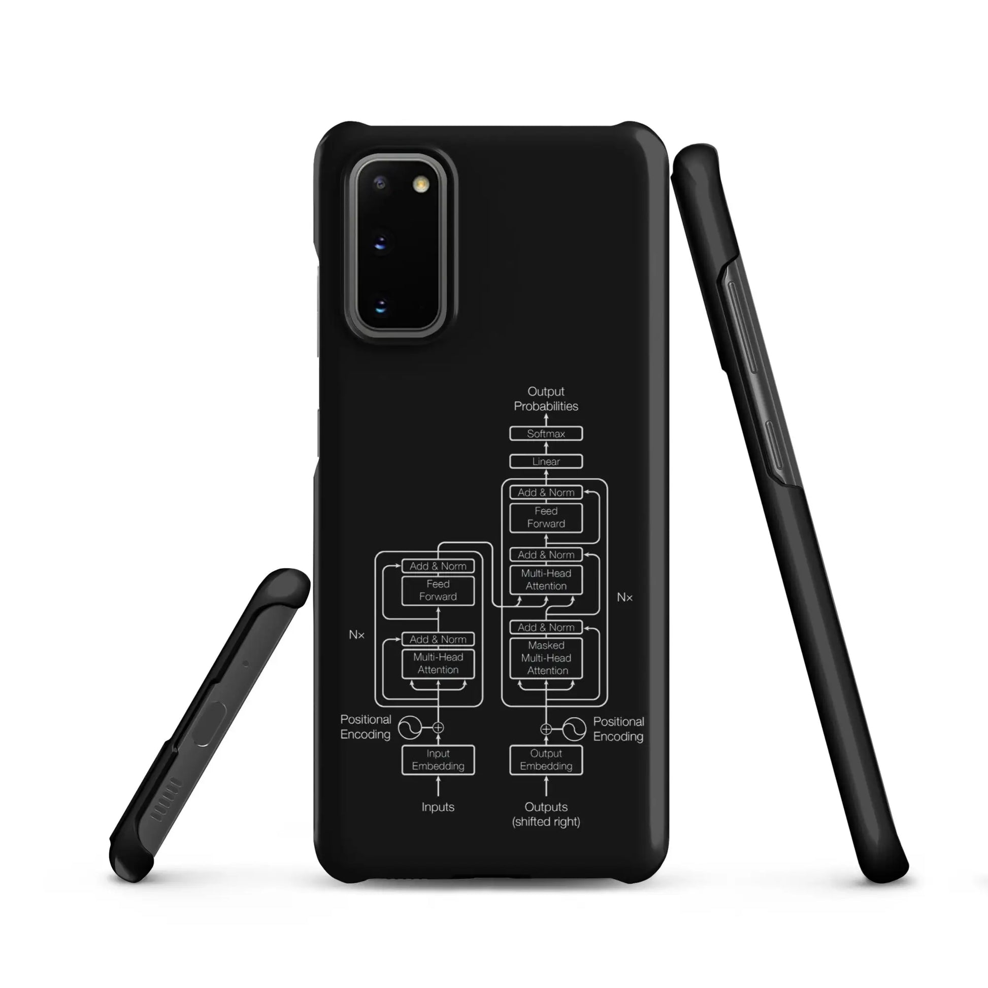 The Transformer Model Architecture on Black Snap Case for Samsung® - Samsung Galaxy S20