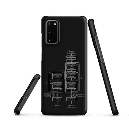 The Transformer Model Architecture on Black Snap Case for Samsung® - Samsung Galaxy S20