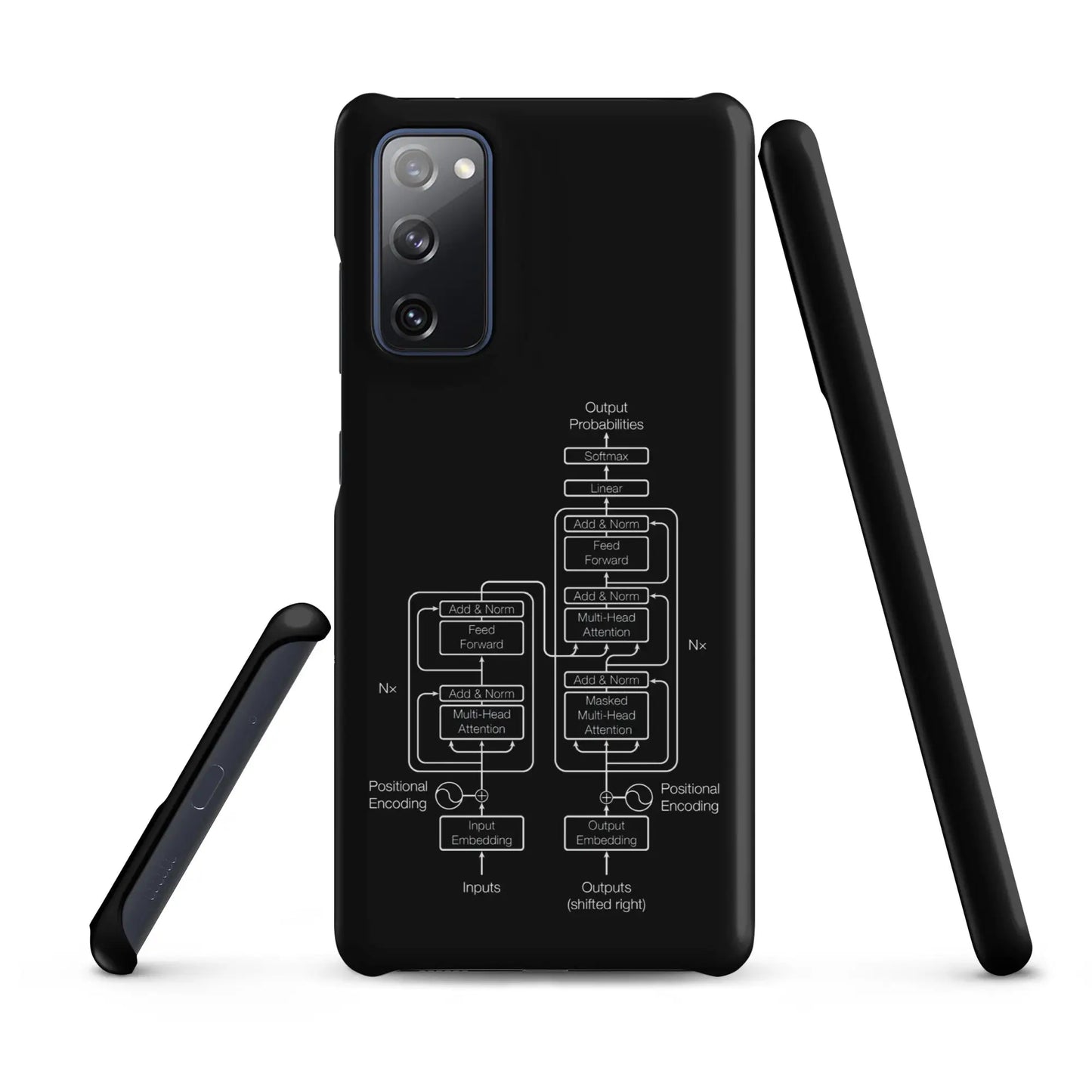 The Transformer Model Architecture on Black Snap Case for Samsung® - Samsung Galaxy S20 FE