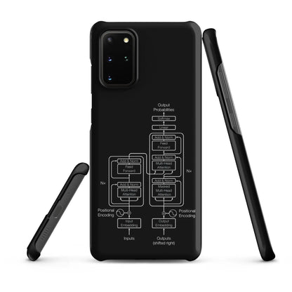 The Transformer Model Architecture on Black Snap Case for Samsung® - Samsung Galaxy S20 Plus