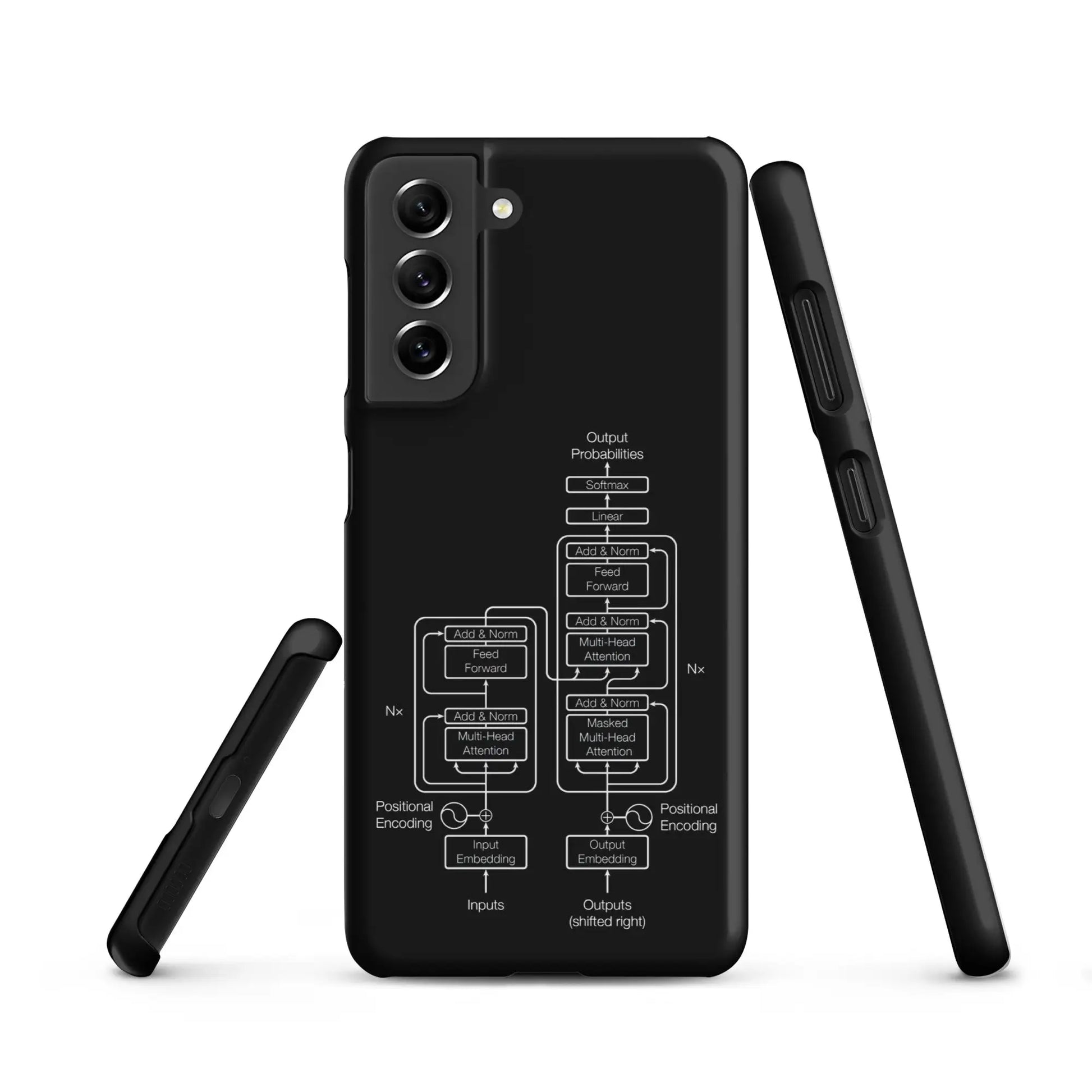 The Transformer Model Architecture on Black Snap Case for Samsung® - Samsung Galaxy S21