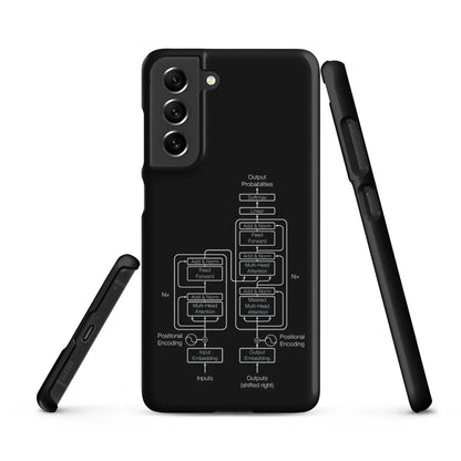 The Transformer Model Architecture on Black Snap Case for Samsung® - Samsung Galaxy S21 FE