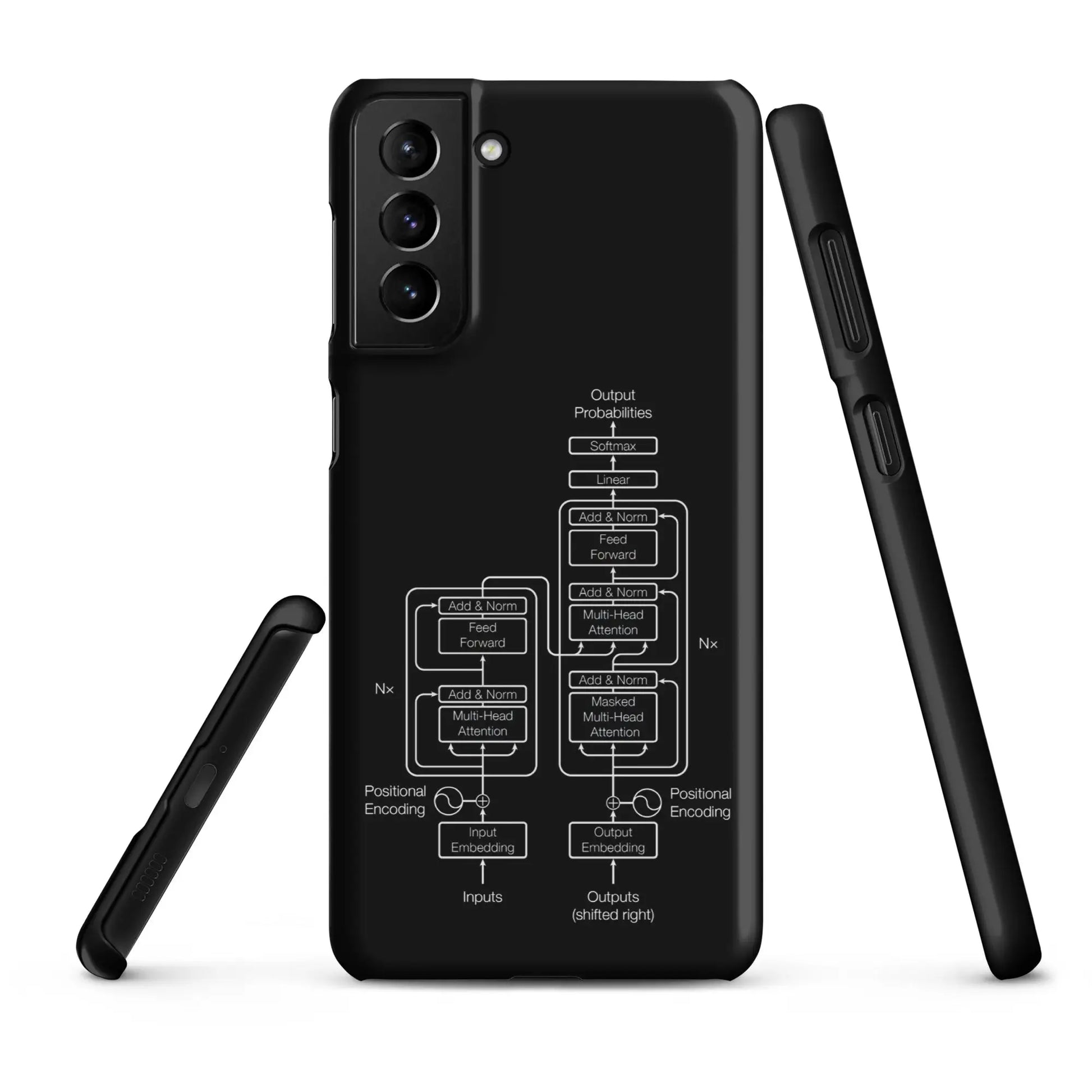 The Transformer Model Architecture on Black Snap Case for Samsung® - Samsung Galaxy S21 Plus