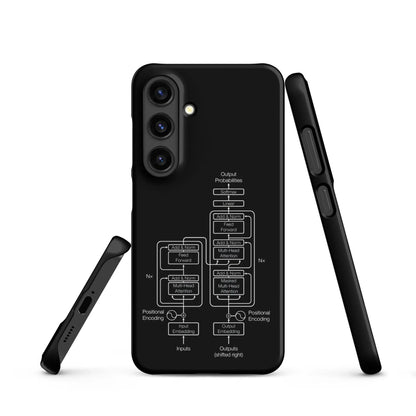 The Transformer Model Architecture on Black Snap Case for Samsung® - Samsung Galaxy S24