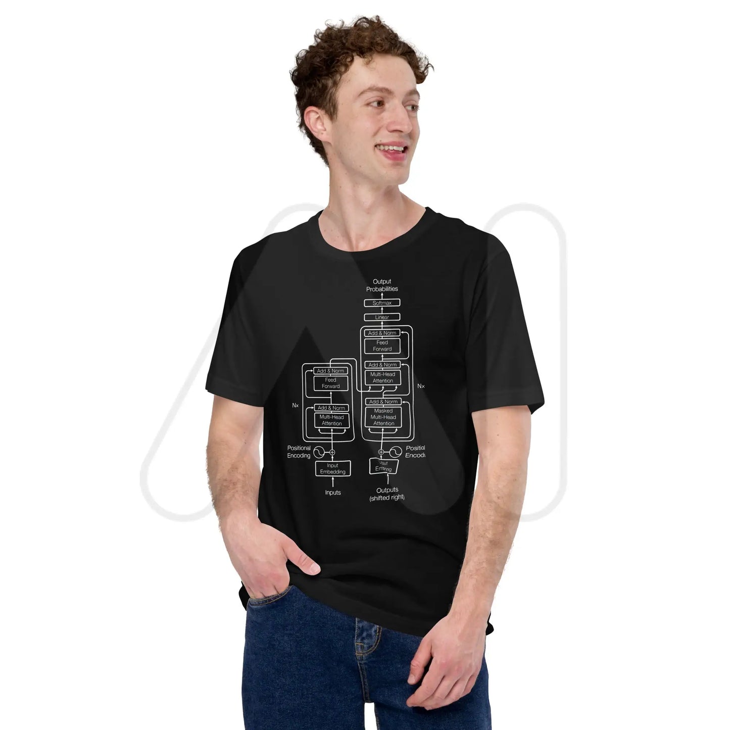 The Transformer Model Architecture on Dark T-Shirt (unisex)