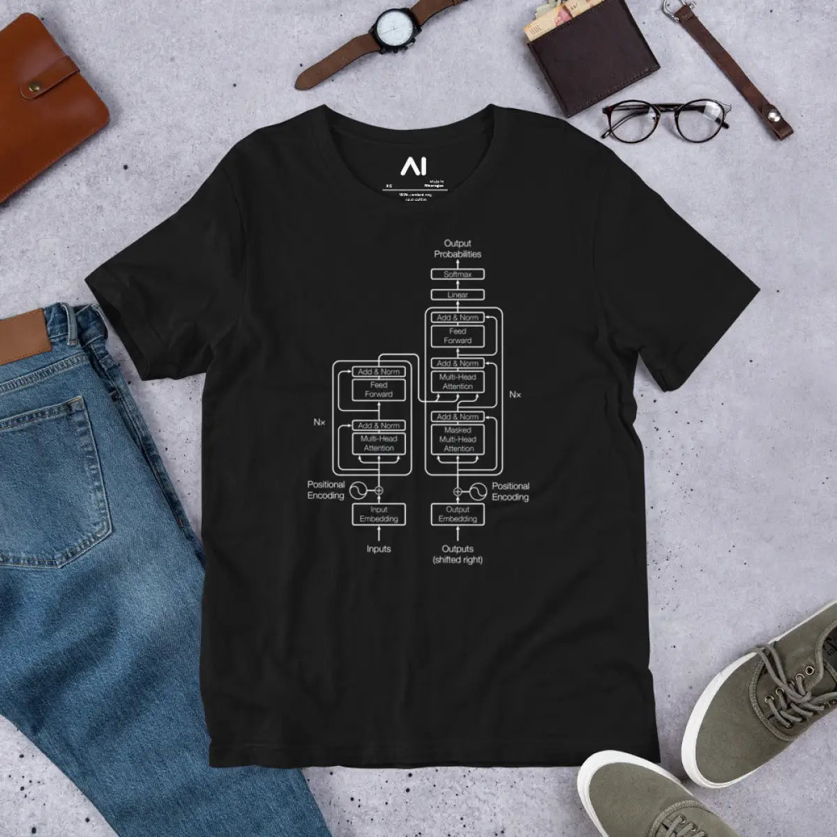 The Transformer Model Architecture on Dark T-Shirt (unisex)