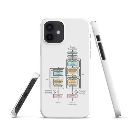 The Transformer Model Architecture Snap Case for iPhone® - iPhone 12 - AI Store
