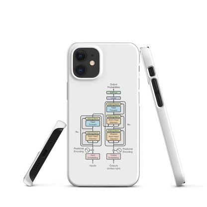 The Transformer Model Architecture Snap Case for iPhone® - iPhone 12 Mini - AI Store