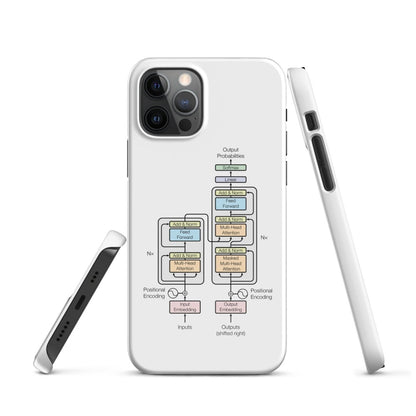 The Transformer Model Architecture Snap Case for iPhone® - iPhone 12 Pro - AI Store