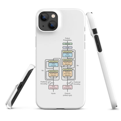 The Transformer Model Architecture Snap Case for iPhone® - iPhone 14 Plus - AI Store