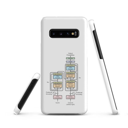 The Transformer Model Architecture Snap Case for Samsung® - AI Store