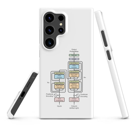 The the Transformer Model Architecture Snap Case for Samsung® Samsung Galaxy S24 Ultra.