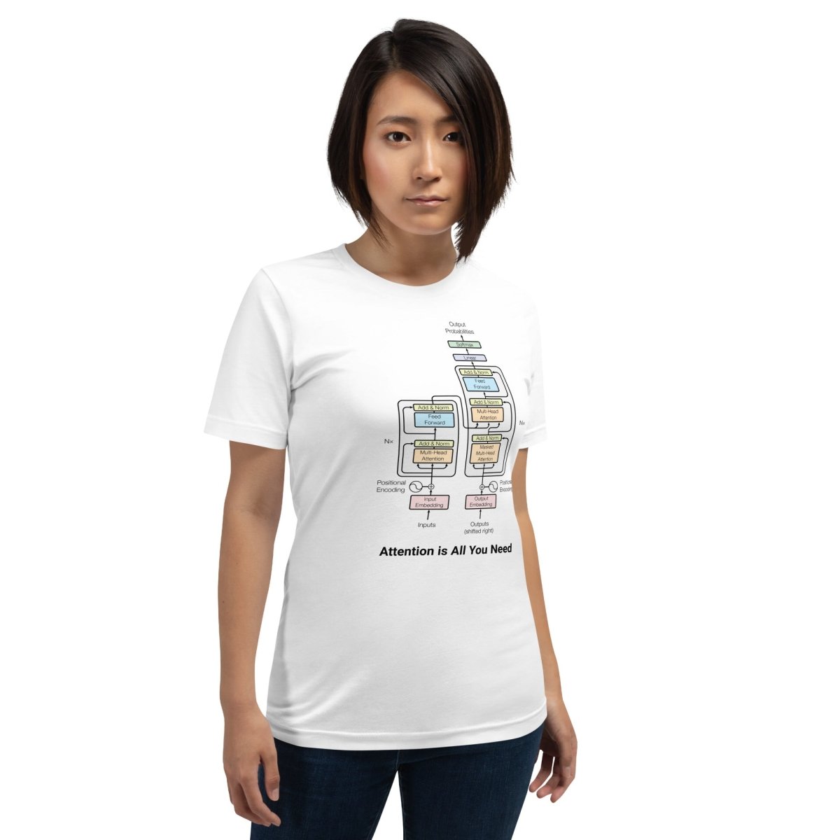 The Transformer Model Architecture T - Shirt 2 (unisex) - M - AI Store