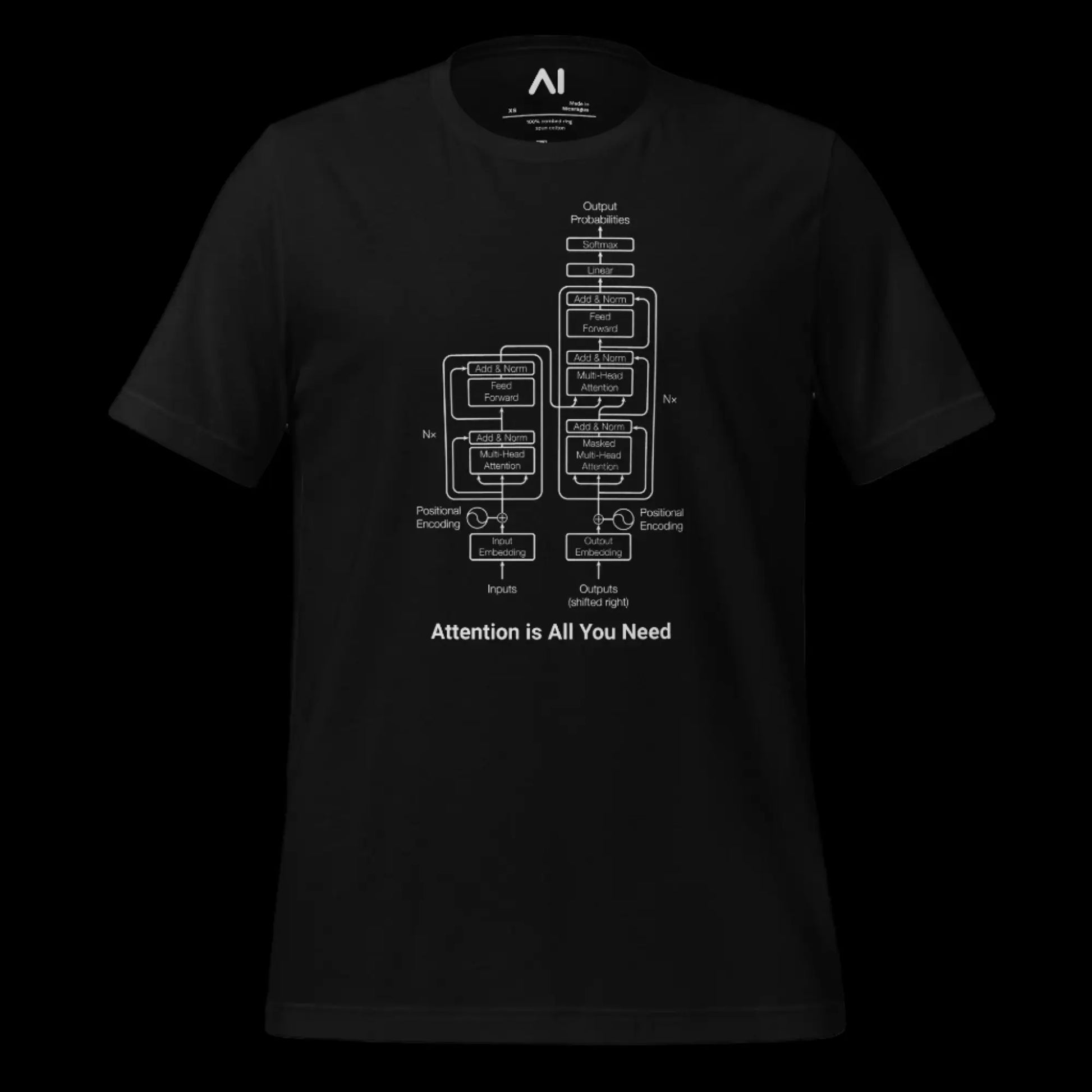 The Transformer Model Architecture T-Shirt 3 (unisex)