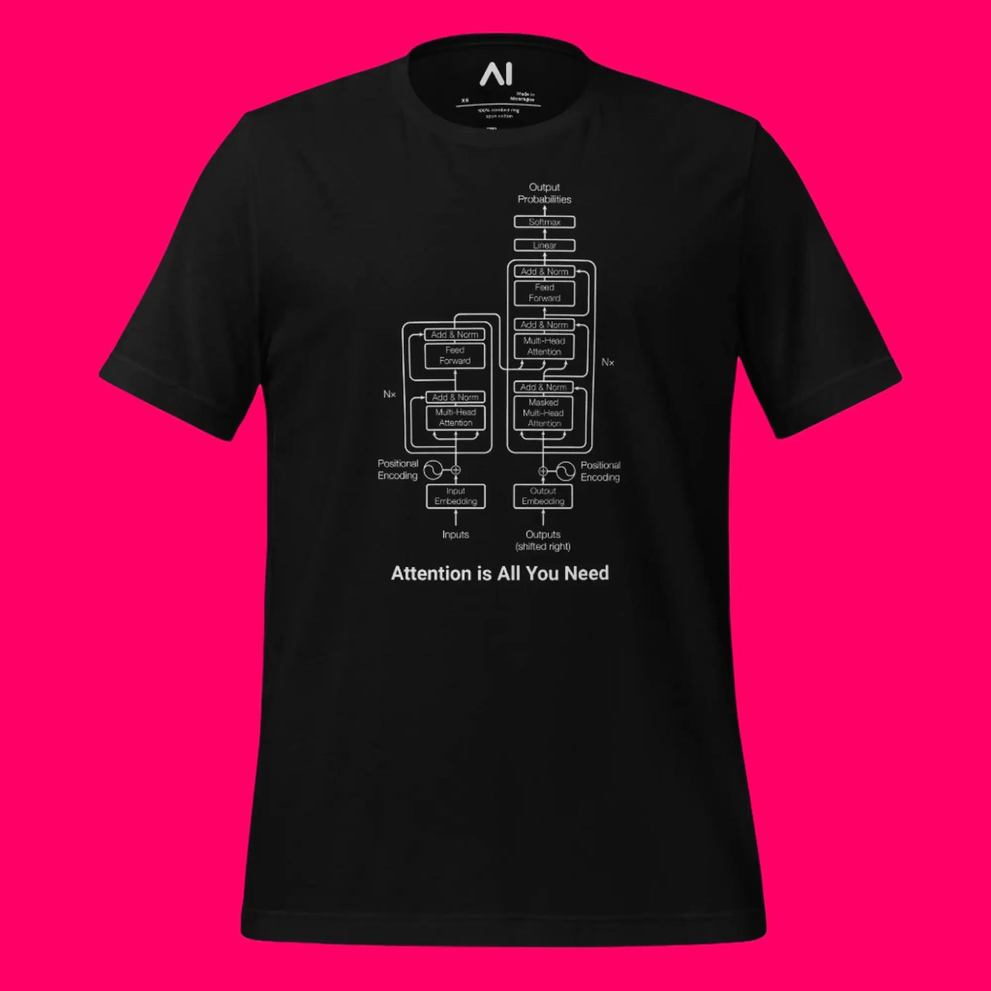 The Transformer Model Architecture T-Shirt 3 (unisex)