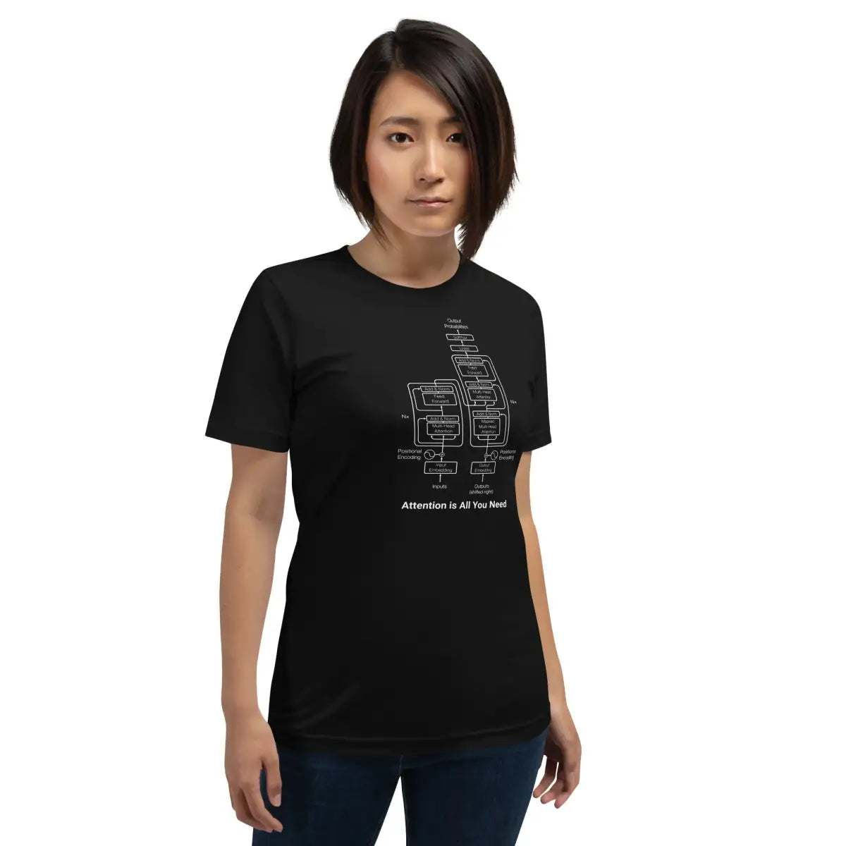 The Transformer Model Architecture T-Shirt 3 (unisex)