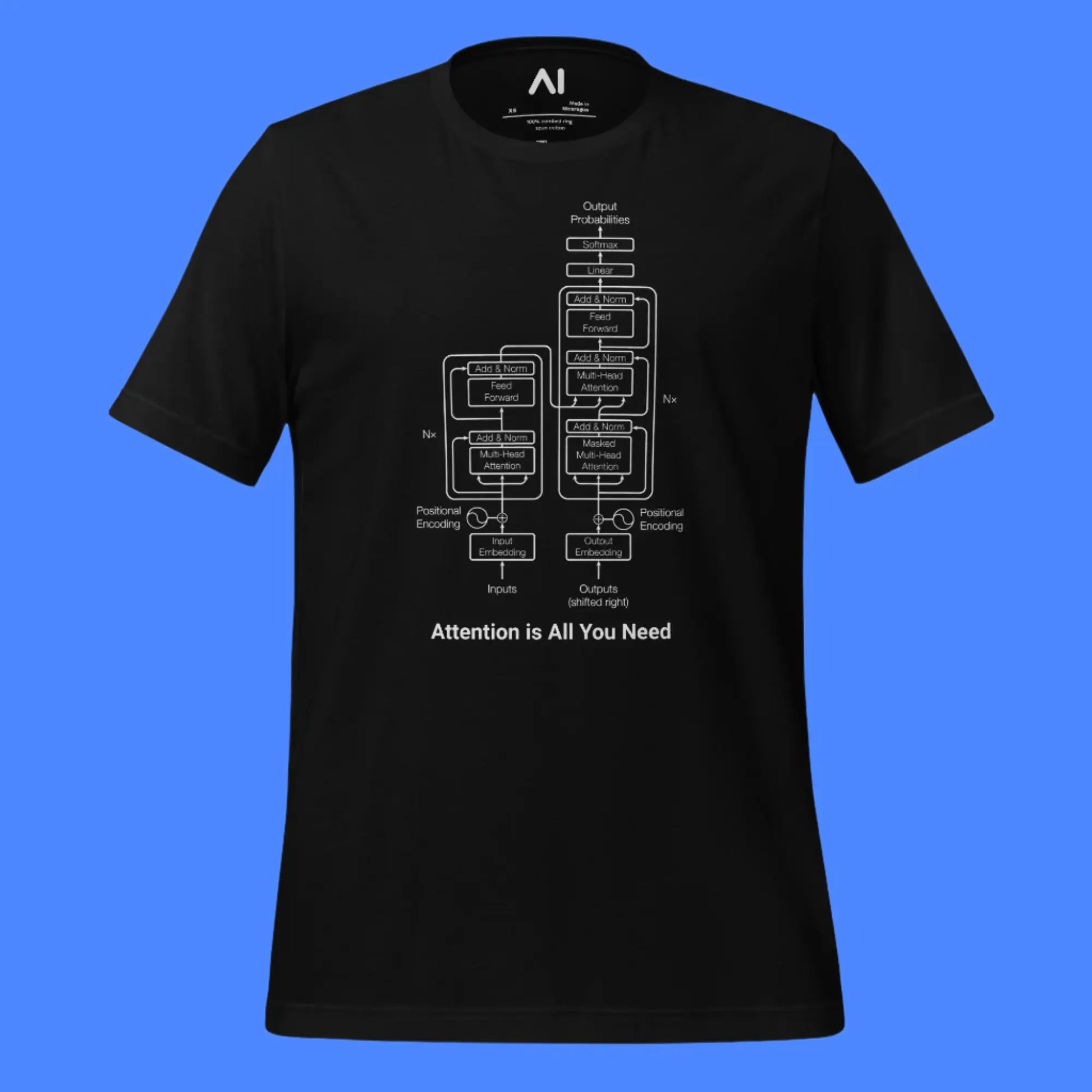 The Transformer Model Architecture T-Shirt 3 (unisex)