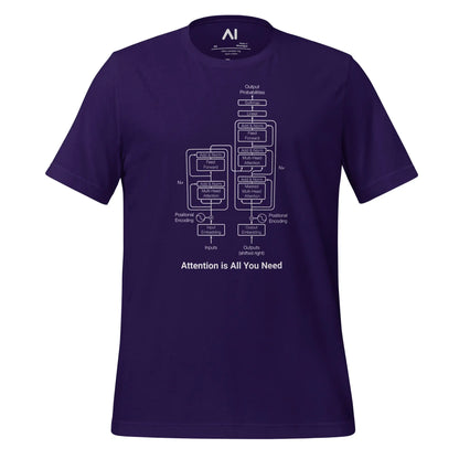 The Transformer Model Architecture T-Shirt 3 (unisex) - Team Purple / M