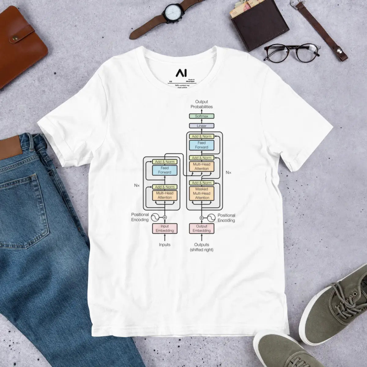 The Transformer Model Architecture T-Shirt (unisex)