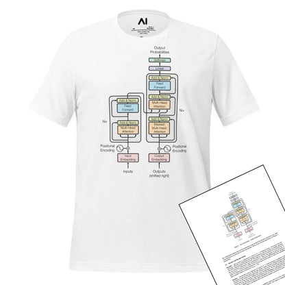 The Transformer Model Architecture T-Shirt (unisex) - M / White