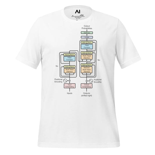 The Transformer Model Architecture T-Shirt (unisex) - M / White