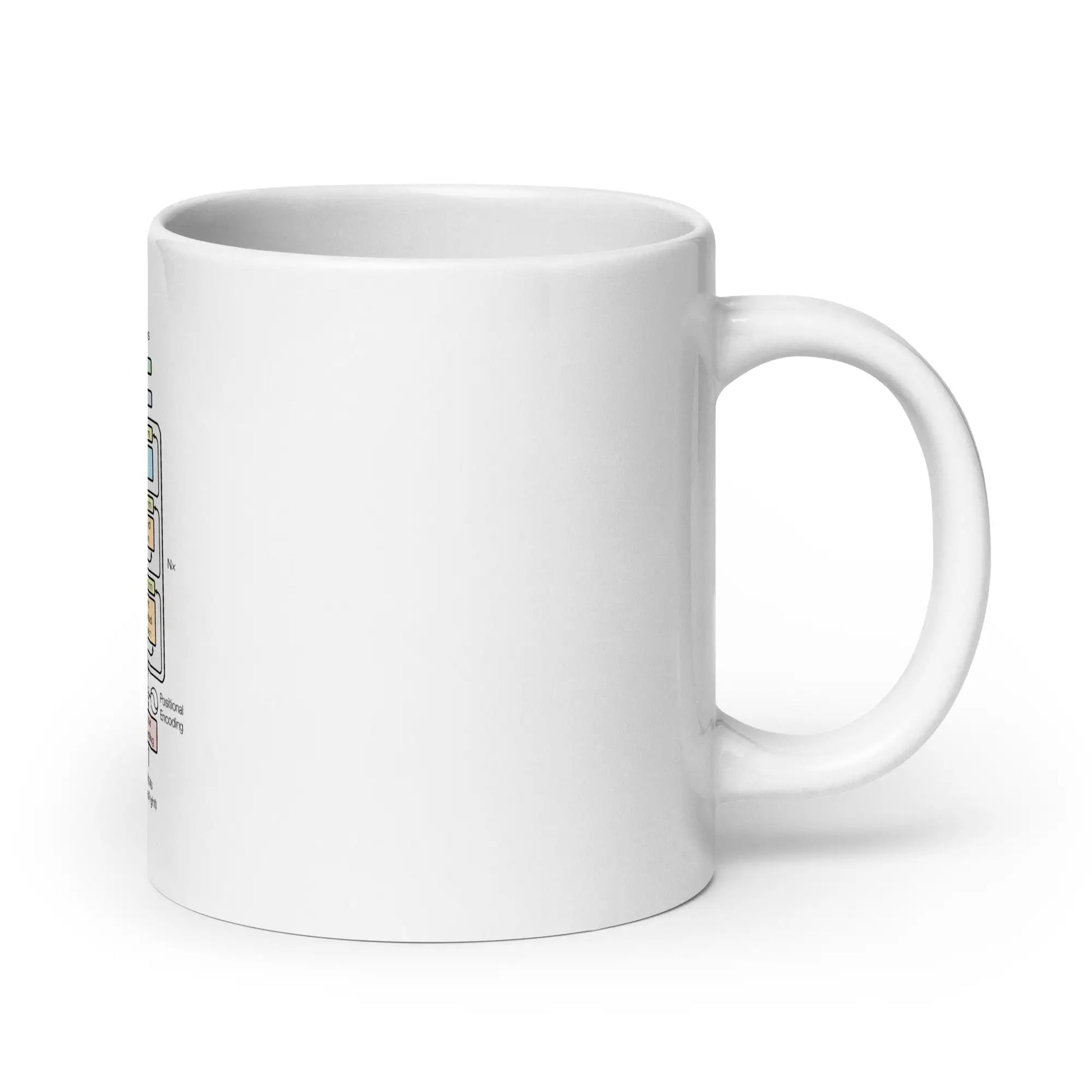 The Transformer Model Architecture White Glossy Mug 2