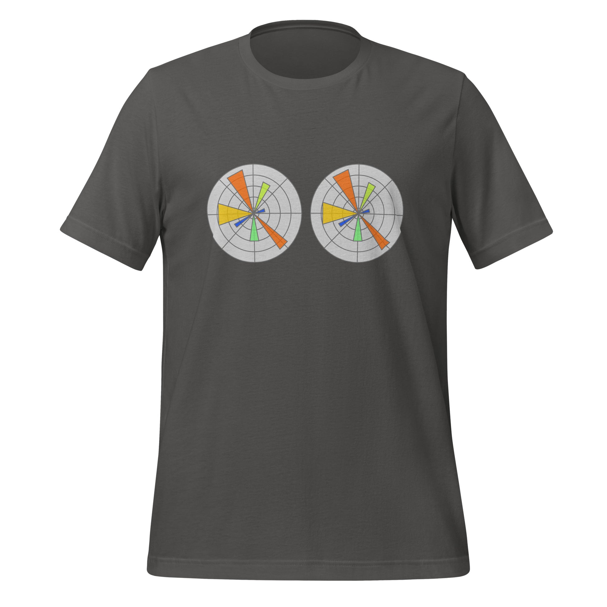 Funny Created with Matplotlib Logos T-Shirt (unisex) - Asphalt - AI Store