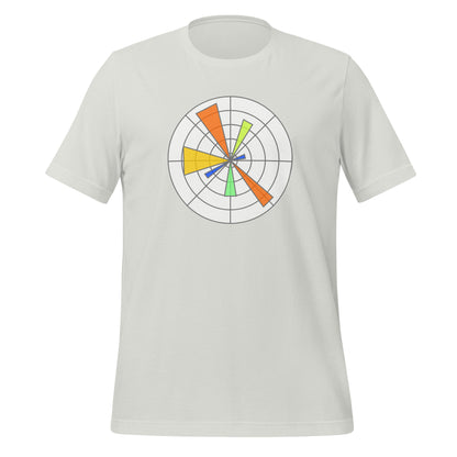 Created with Matplotlib Logo T-Shirt (unisex) - Silver - AI Store