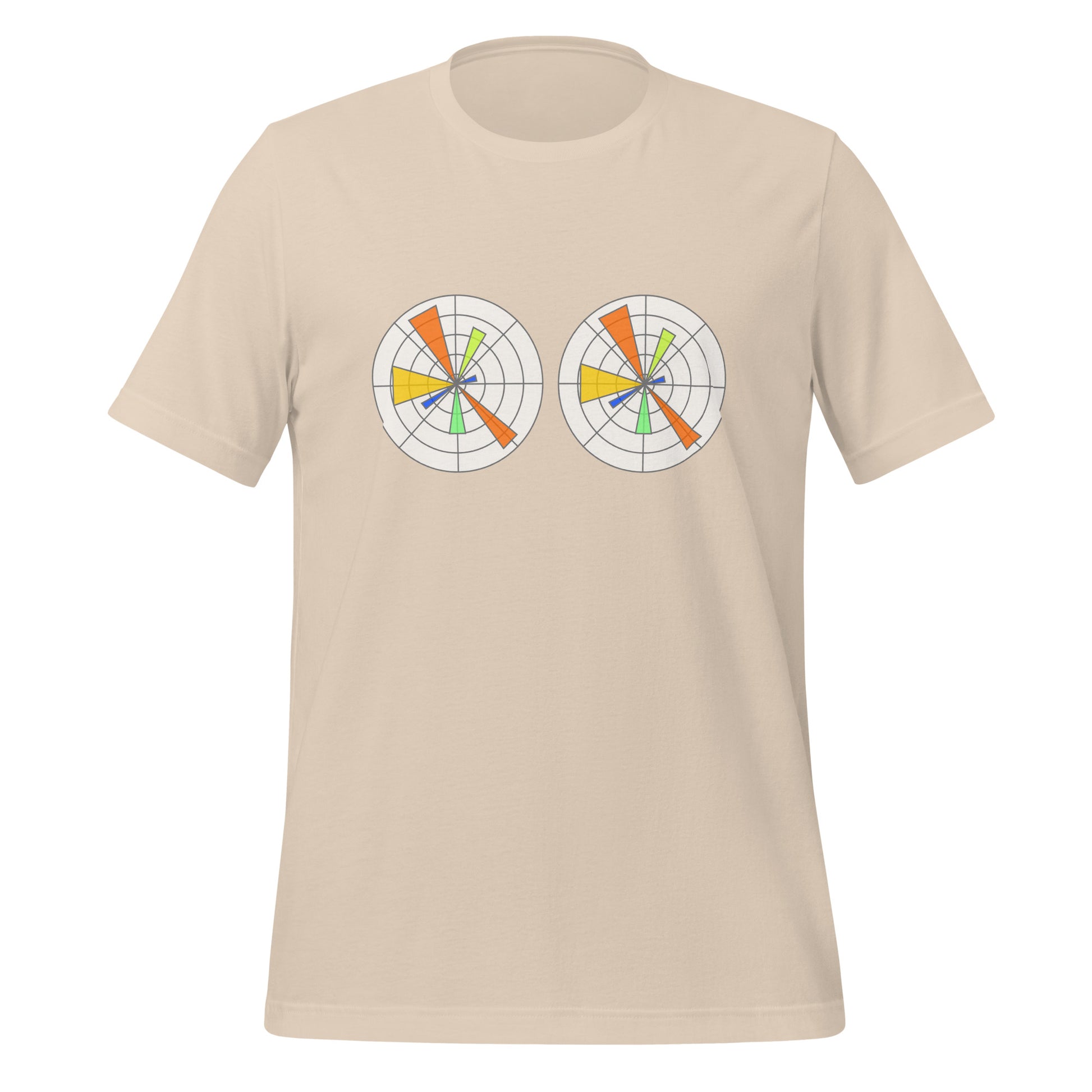 Funny Created with Matplotlib Logos T-Shirt (unisex) - Soft Cream - AI Store